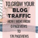 How I used Pinterest to get 17,000 page views my first month